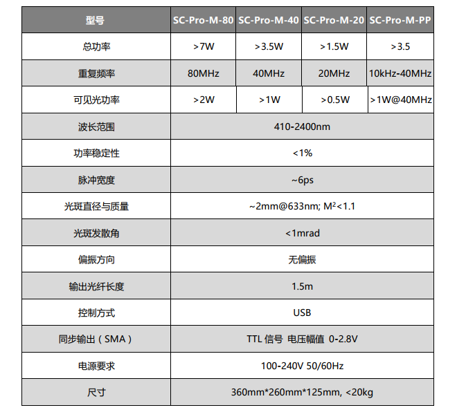 QQ截图20191111184605.png