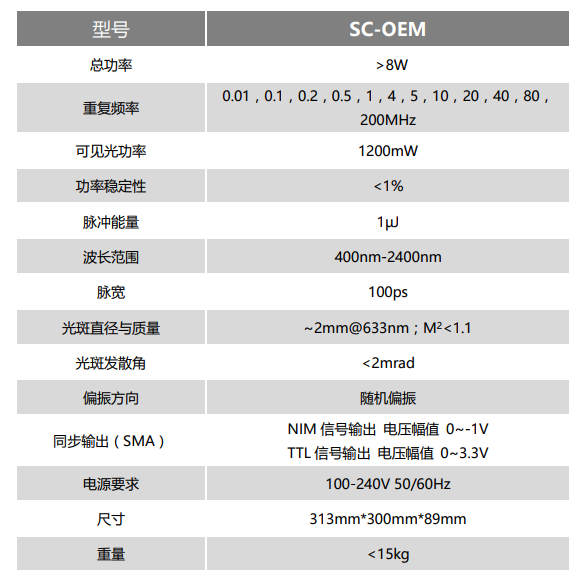 QQ截图20191111193009.png