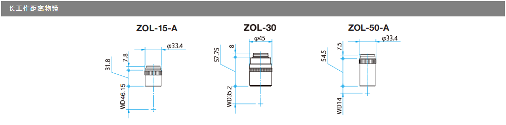 变倍显微镜 长工作距离物镜.png
