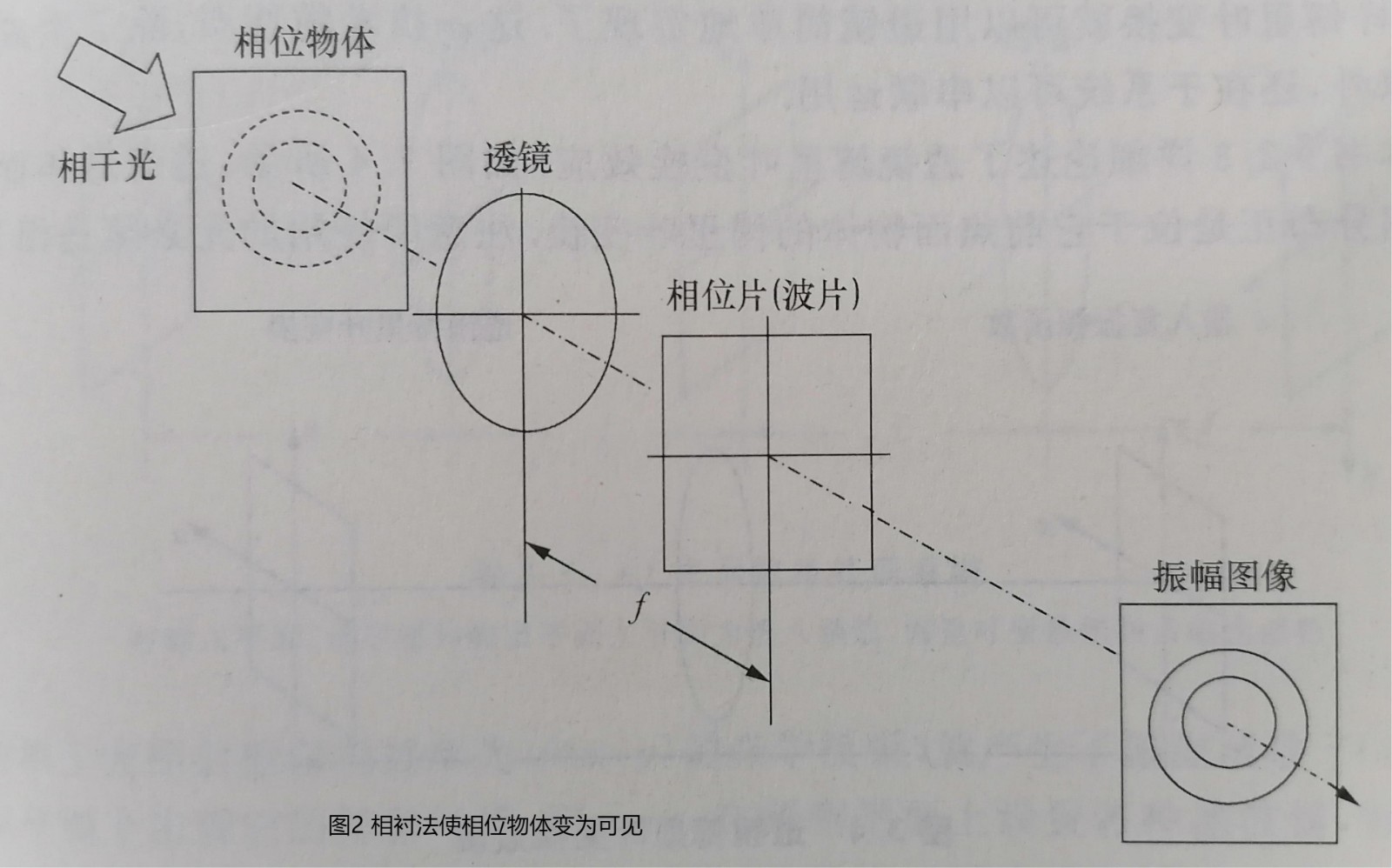 尊龙凯时信息处理2.jpg