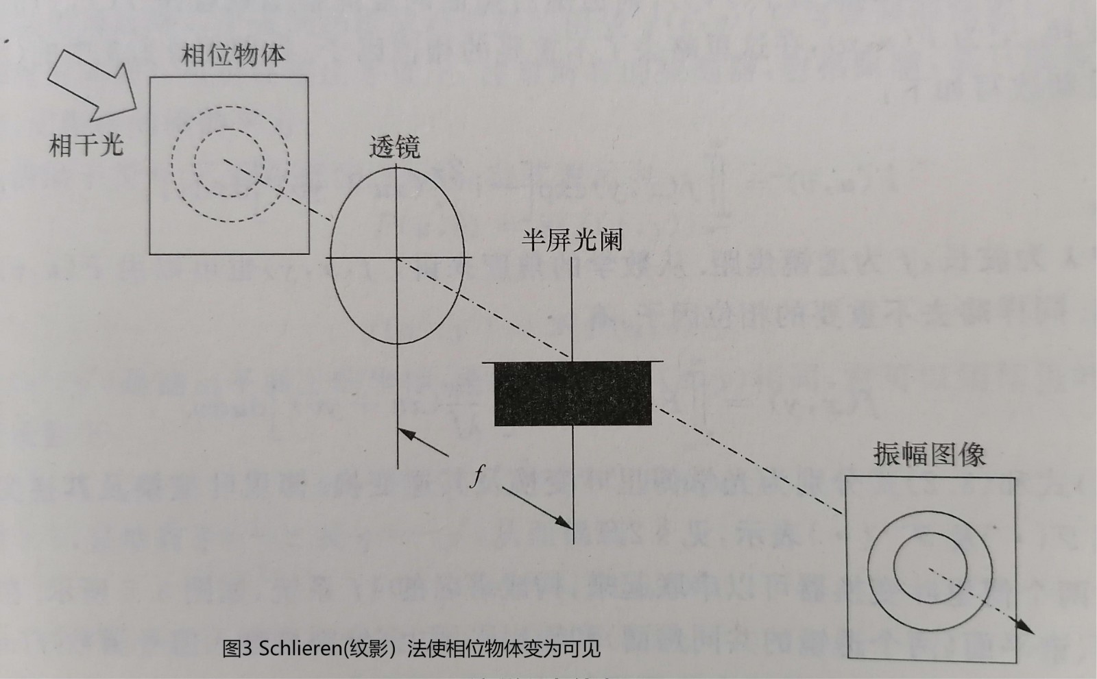 尊龙凯时信息处理3.jpg