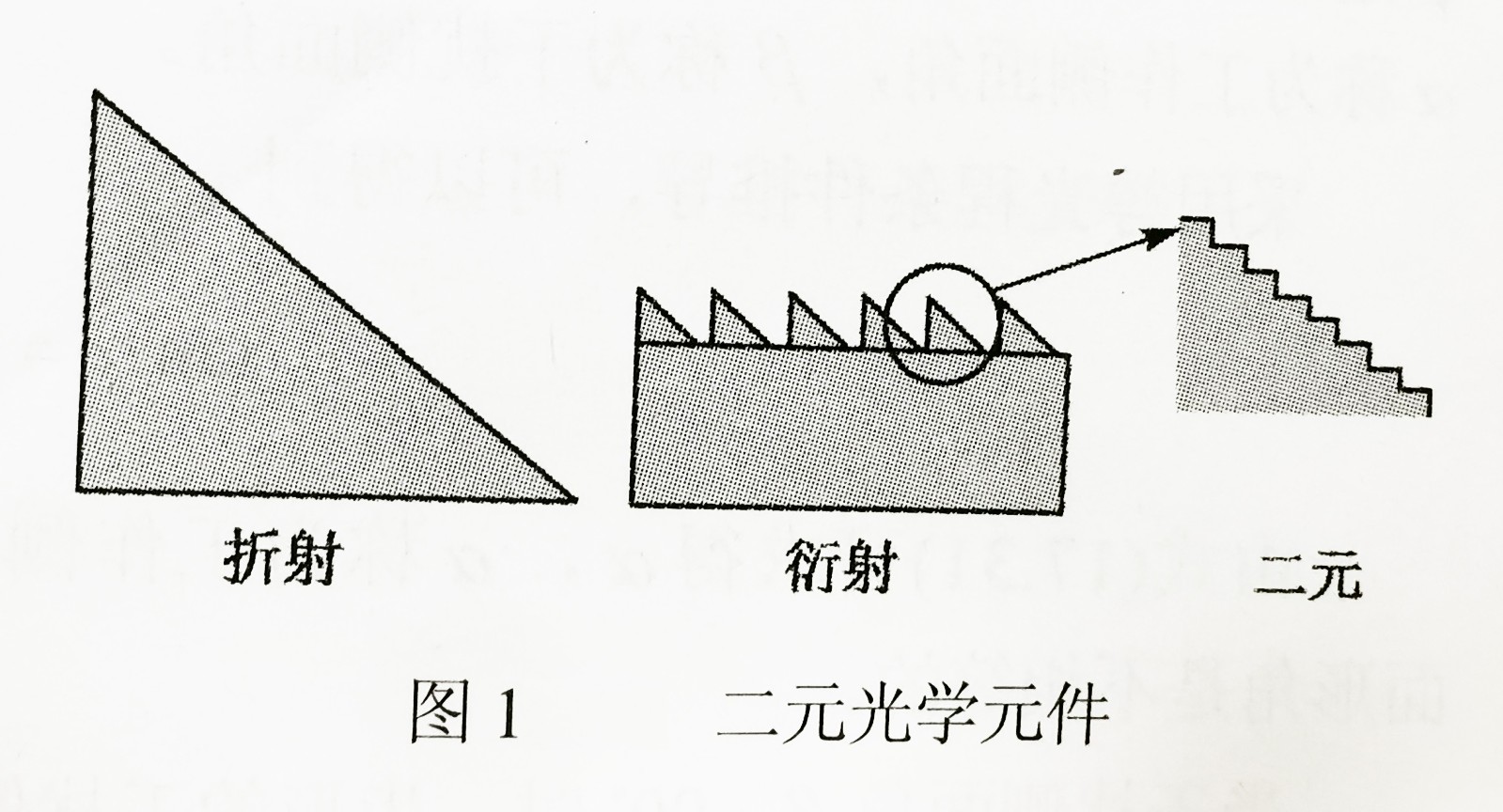 二元尊龙凯时元件-广州尊龙凯时.jpg