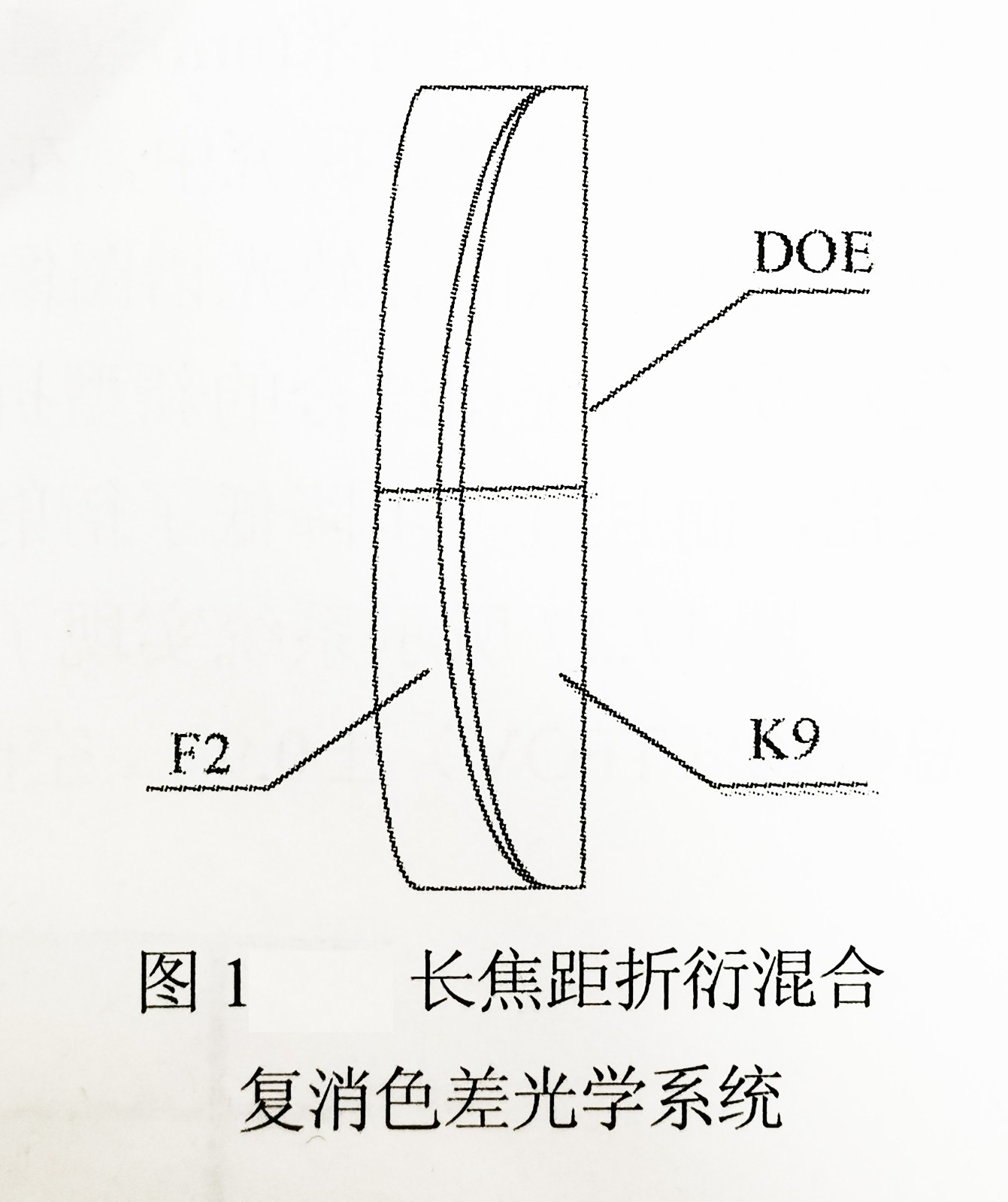 长焦距折射混合复消色差尊龙凯时系统-广州尊龙凯时.jpg