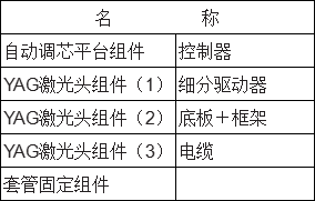 组成示例