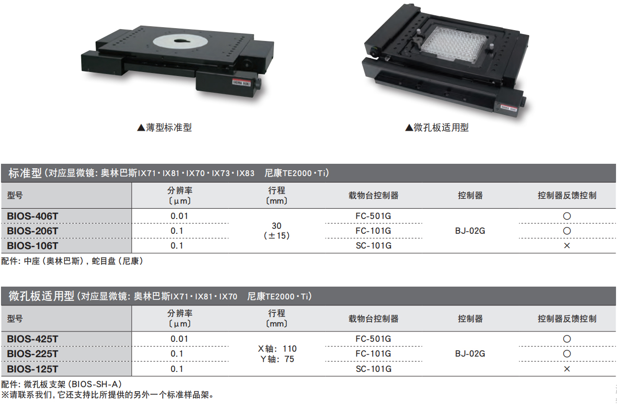 倒立显微镜用XY轴载物台系统